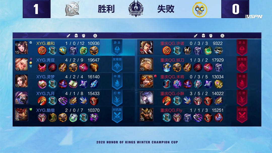 力的标志 力的标志