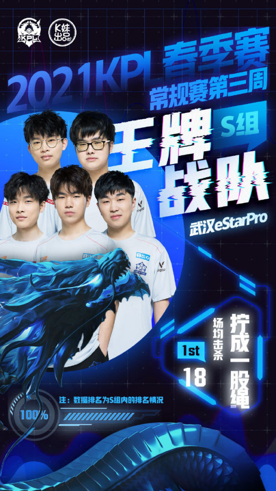 不是背版本 不是背版本